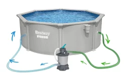 Basen stelażowy Hydrium 366x122 Bestway całoroczny 56574 zestaw