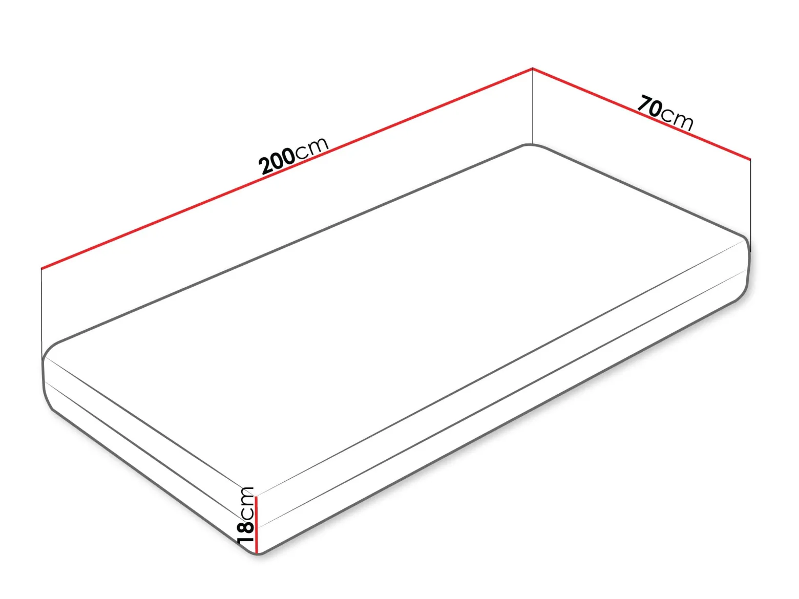 Dwustronny materac piankowy Wenus 18 cm