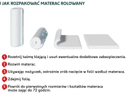 Dwustronny materac sprężynowy Gemini 18 cm