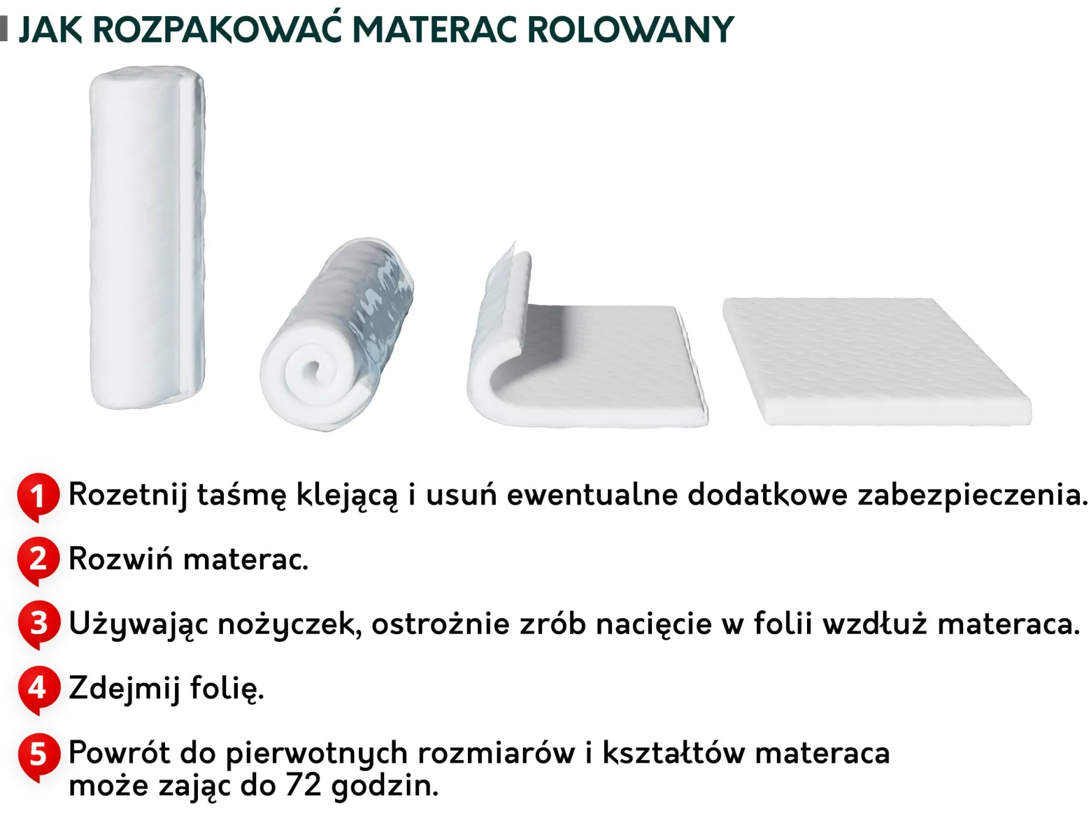 Dwustronny materac sprężynowy Gemini 18 cm