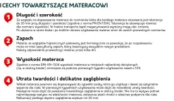 Dwustronny materac sprężynowy Gemini 18 cm
