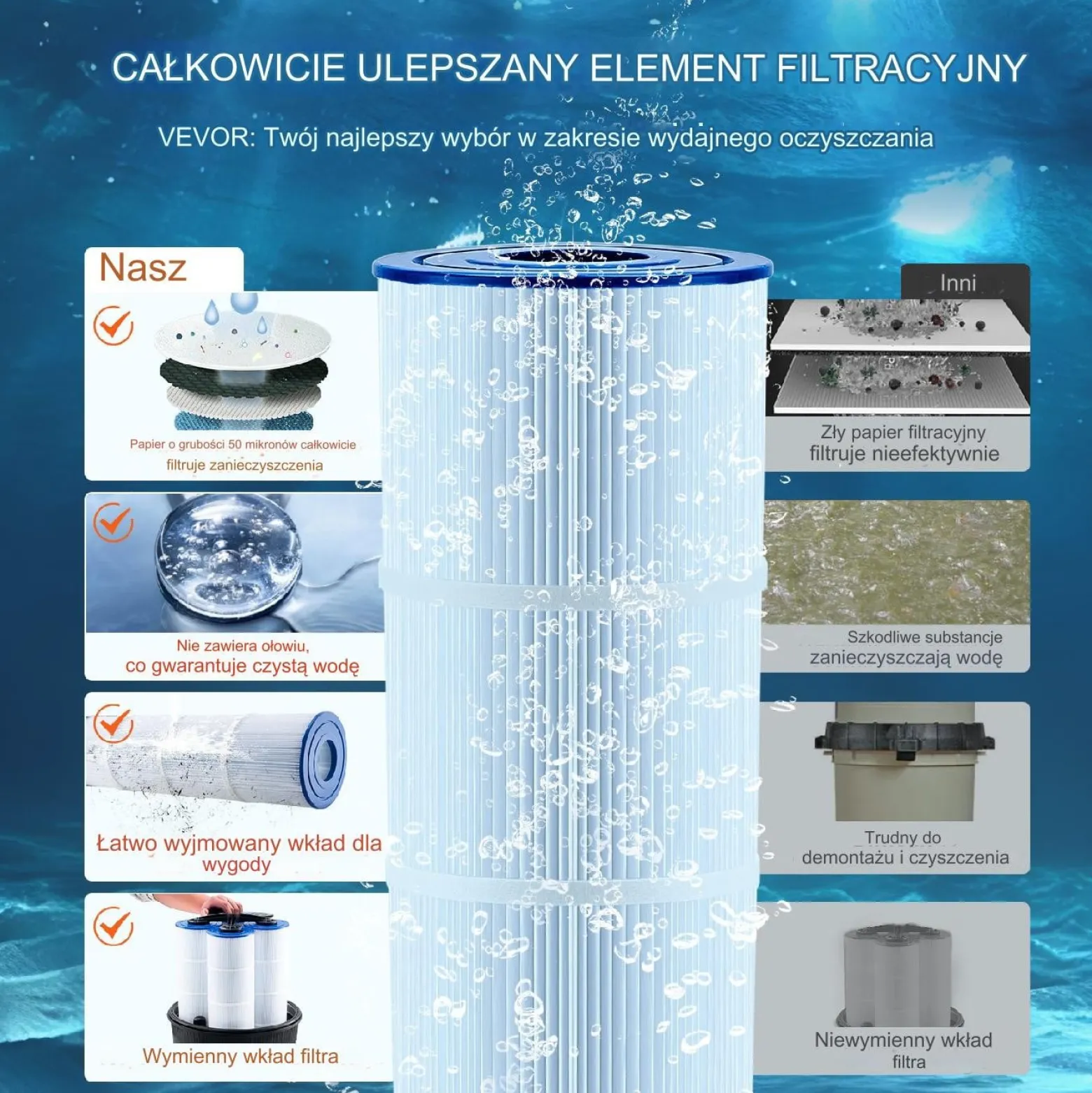Filtr wkładany basenowy 49 m²
