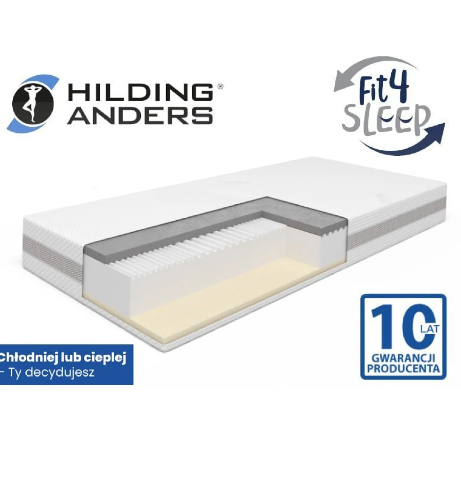 Fit.4.Sleep Cool Breeze - materac piankowy