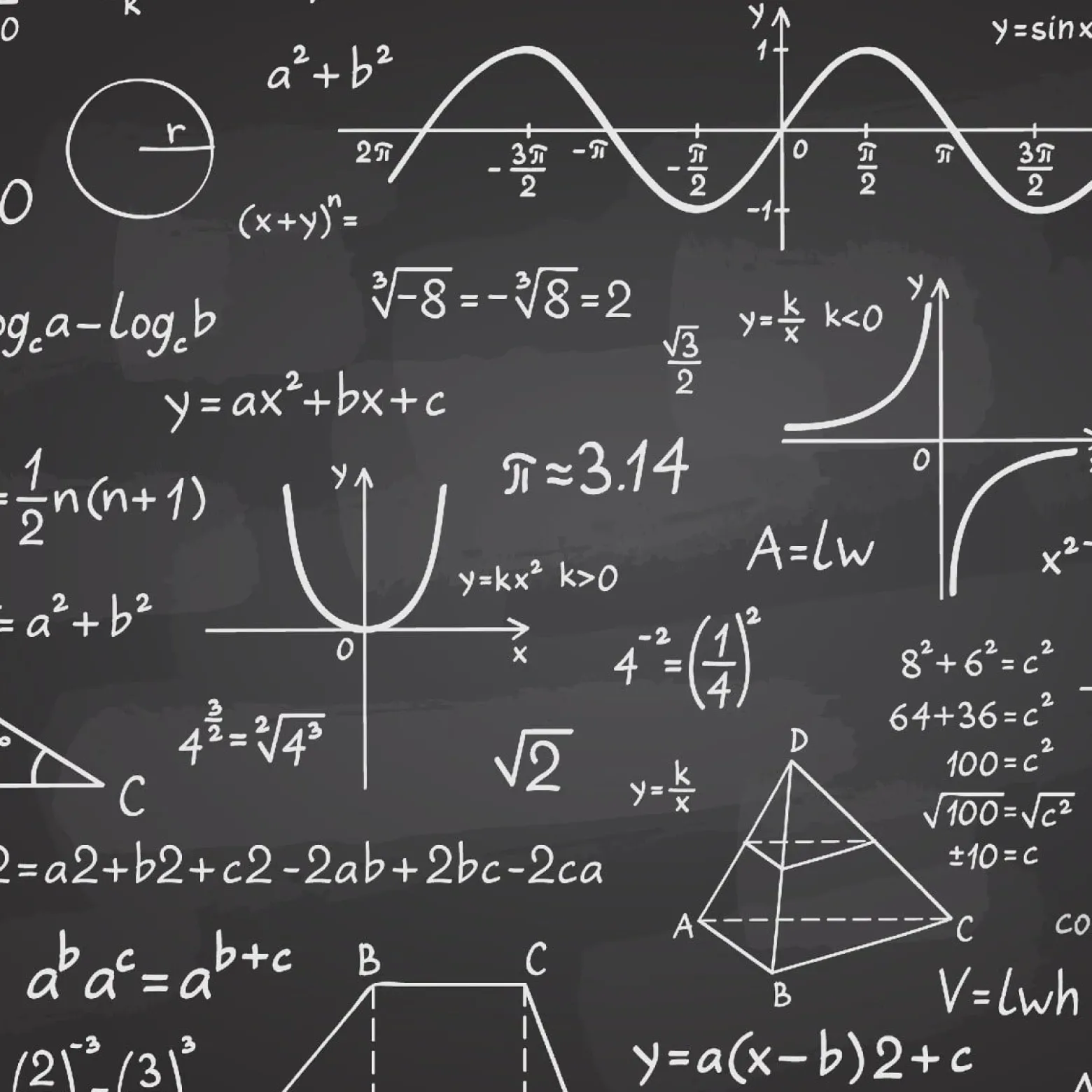 Fototapeta Młodzieżowa Wzory Matematyczne 90x60cm