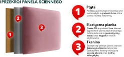 Garderoba do przedpokoju Balma VI
