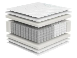 Łóżko Glamour kaszmir z materacem Merida 160x200