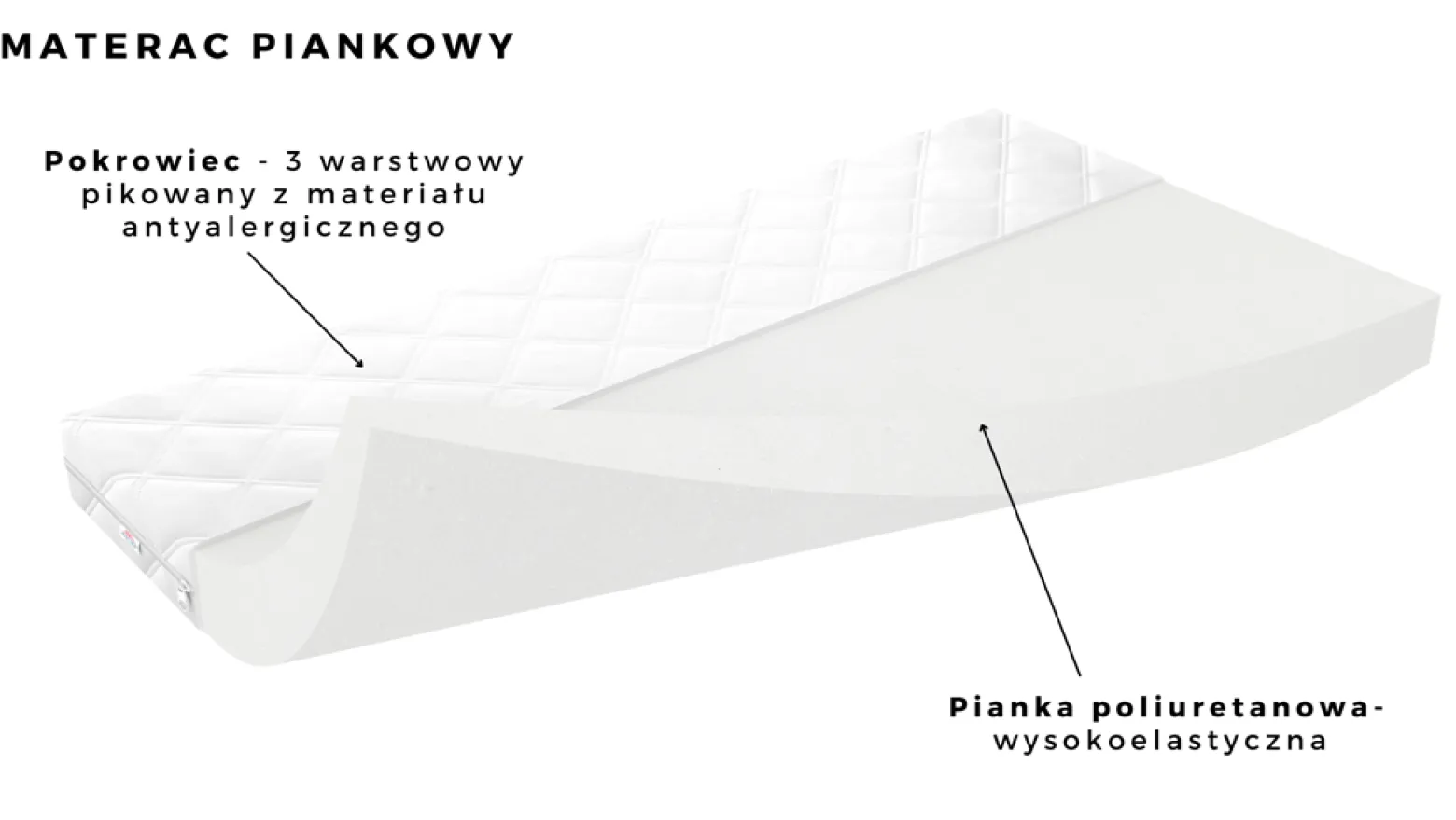 Łóżko Kacper białe z szufladą materac piankowy 180x80