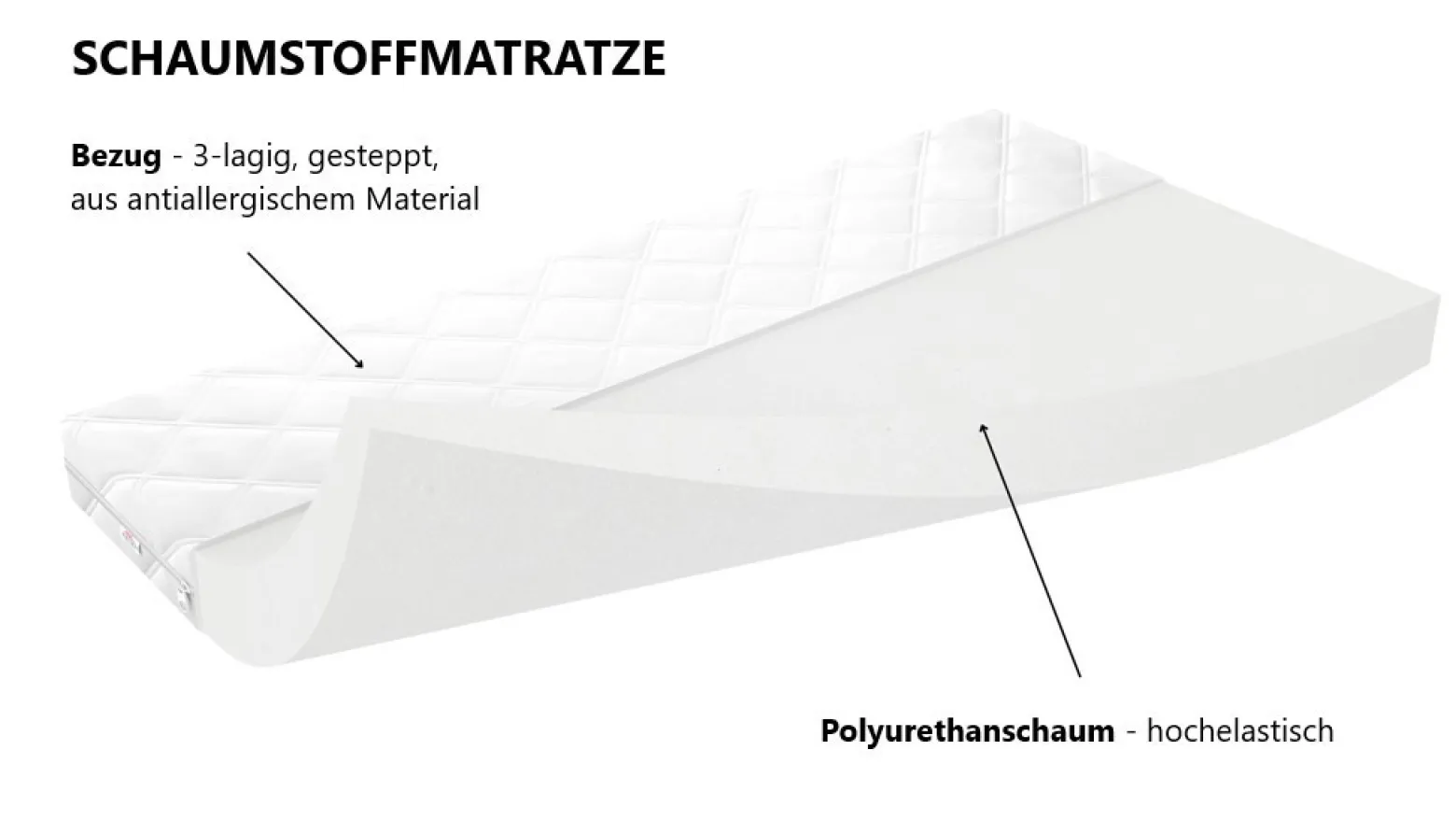 Łóżko Kacper białe z szufladą materac piankowy 180x80