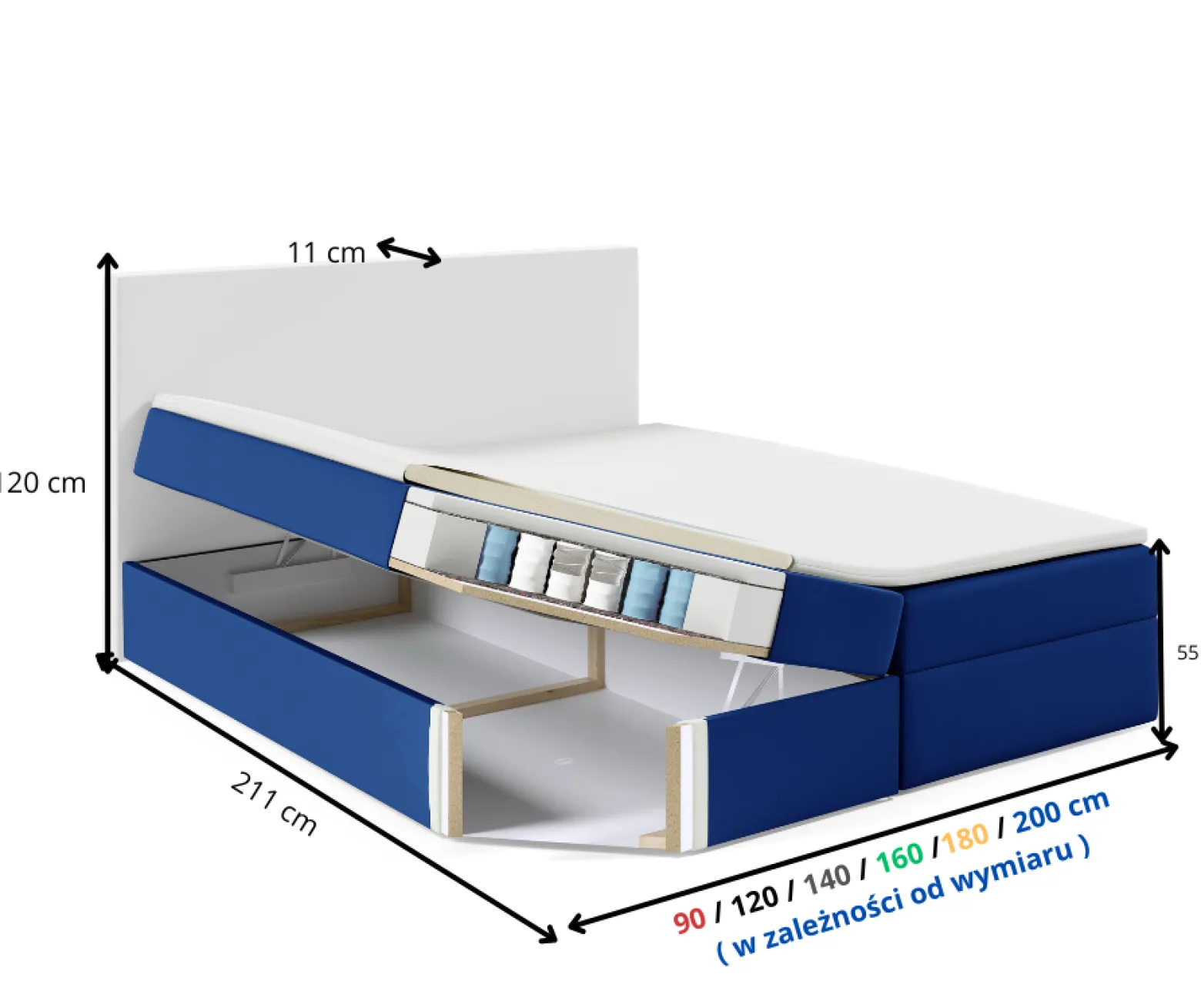 Łóżko kontynentalne Bella Box 90x200 bez nóżek riviera 38
