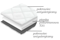 Łóżko Kontynentalne + Materace + Topper Monet Szary 140