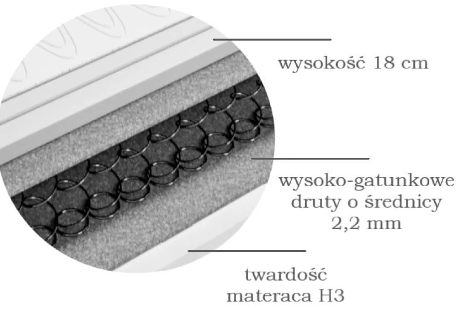 Łóżko Kontynentalne + Materac + Pojemniki Bonito Szary 160