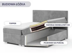 Łóżko kontynentalne Victoria II 200x200 szare