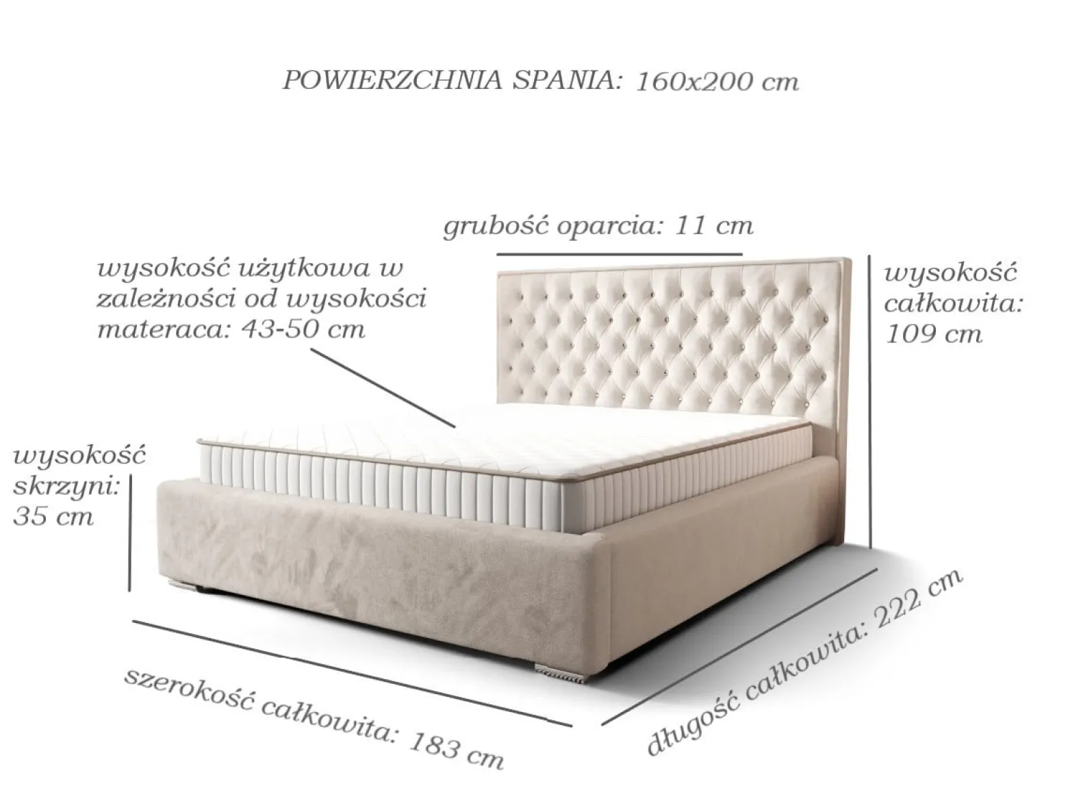 Łóżko Podwójne Panama 160 Stelaż Drewno Kolor Zielony
