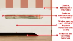 Łóżko pojedyncze drewniane TILA 3 Białe - SMARTWOOD®