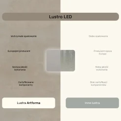 Lustro łazienkowe LED 80x60cm - zaokrąglone - LED Dual, włącznik