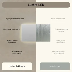 Lustro podświetlane łazienkowe LED 80x60 Poziome Barwa Neutralna