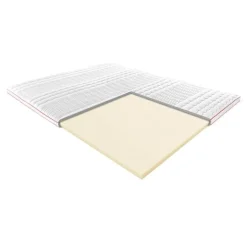 Materac Janpol Nawierzchniowy Termoelastyczny 80x200 cm Smart/Antislip K