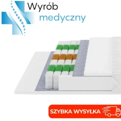 Materac medyczny sprężynowy MEDIRO FORM ACTIV