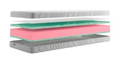 Materac piankowy 70x200 20cm Castor Comfort HR Dwustronne H2/H3