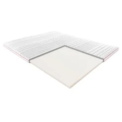 Materac Janpol Nawierzchniowy Piankowy 90x200 cm Smart/Antislip K