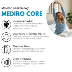Materac kieszeniowy MEDIRO CORE | H2/H3 90x200