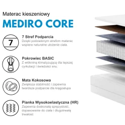 Materac kieszeniowy MEDIRO CORE | H2/H3 90x200
