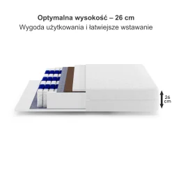 Materac kieszeniowy MEDIRO CORE | H2/H3 90x200