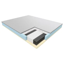Materac Niobe Janpol 80x200 cm Silver Care
