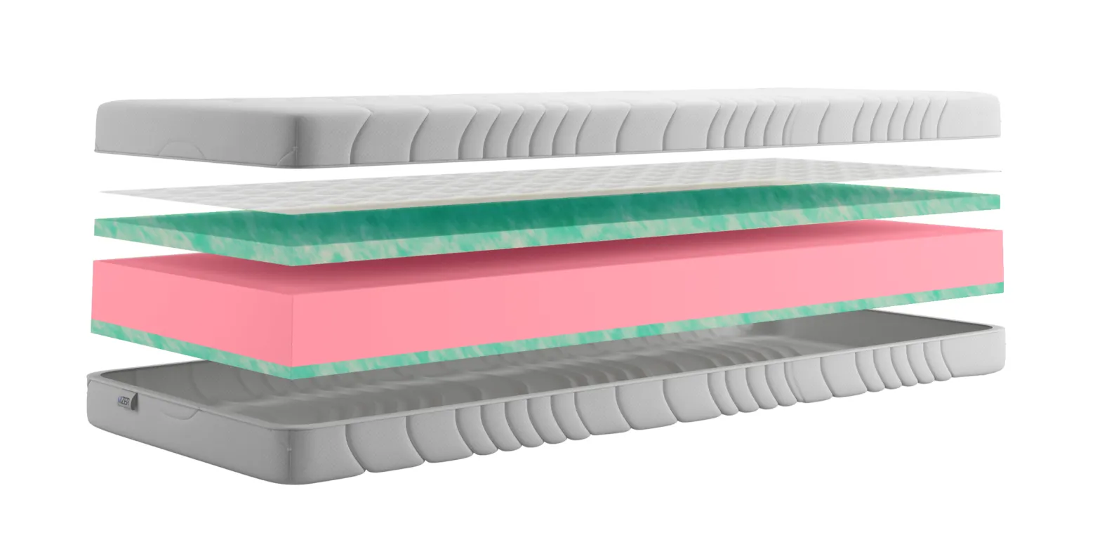 Materac piankowy 70x200 20cm Castor Comfort HR Dwustronne H2/H3