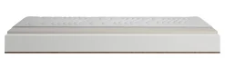 Materac piankowy 70x190 16cm Comfort + Latex + Kokos| Dwustronny H1/H3