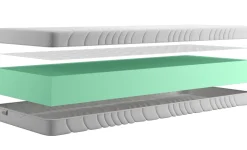 Materac piankowy 70x190 cm Pianka HR44 16cm H2/H3 Średniotwardy