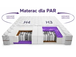 Materac sprężynowy Duo Smart 160x200 H3/H4