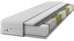 Materac sprężynowy GOLD 70x200 20cm|7-stref | H2 |