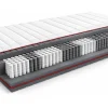 Materac sprężynowy multipocket Luxurius Solar 140x200 H3