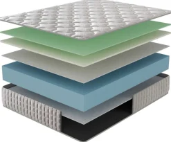 Materac Suite Karibian Descanso 80x200 cm