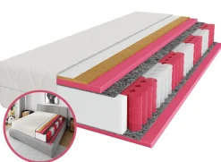 Materac 80x200 sprężynowy kieszeniowy H3 H4 23cm KOKOS