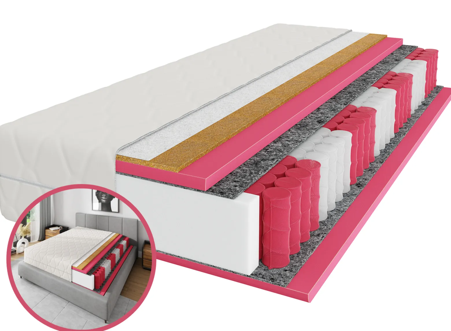 Materac 80x200 sprężynowy kieszeniowy H3 H4 23cm KOKOS
