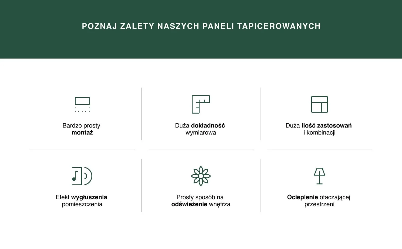 Panel tapicerowany Mono 30x30