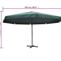 Parasol ogrodowy Zielony 500 cm vidaXL