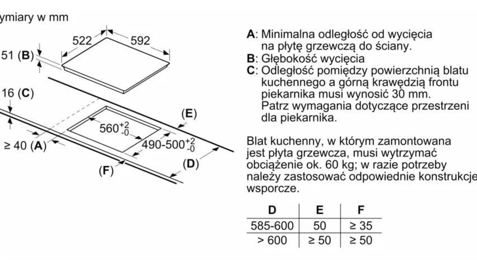 Płyta indukcyjna 59 cm czarne szkło BOSCH PVQ61RBB5E