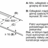 Płyta indukcyjna BOSCH PVS831HB1E