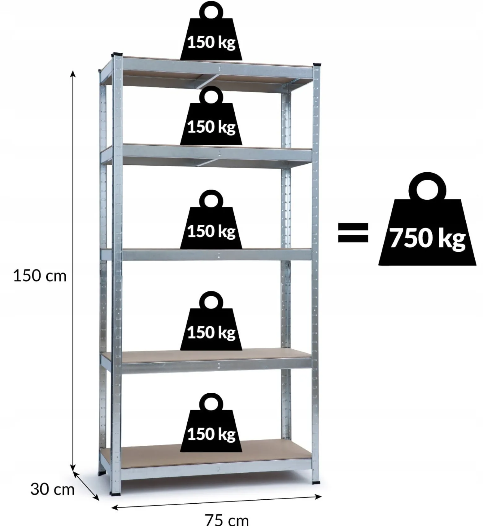 Regał magazynowy metalowy 150x75x30cm szafka półka