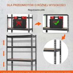 Regał magazynowy metalowy 75 x 30 x 152 cm max 181 kg na półkę