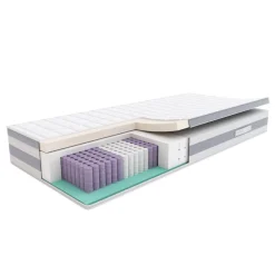 SLEEPMED HYBRID PREMIUM PLUS - materac multipocket, sprężynowy
