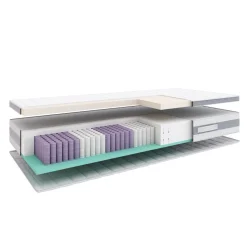SLEEPMED HYBRID PREMIUM PLUS - materac multipocket, sprężynowy