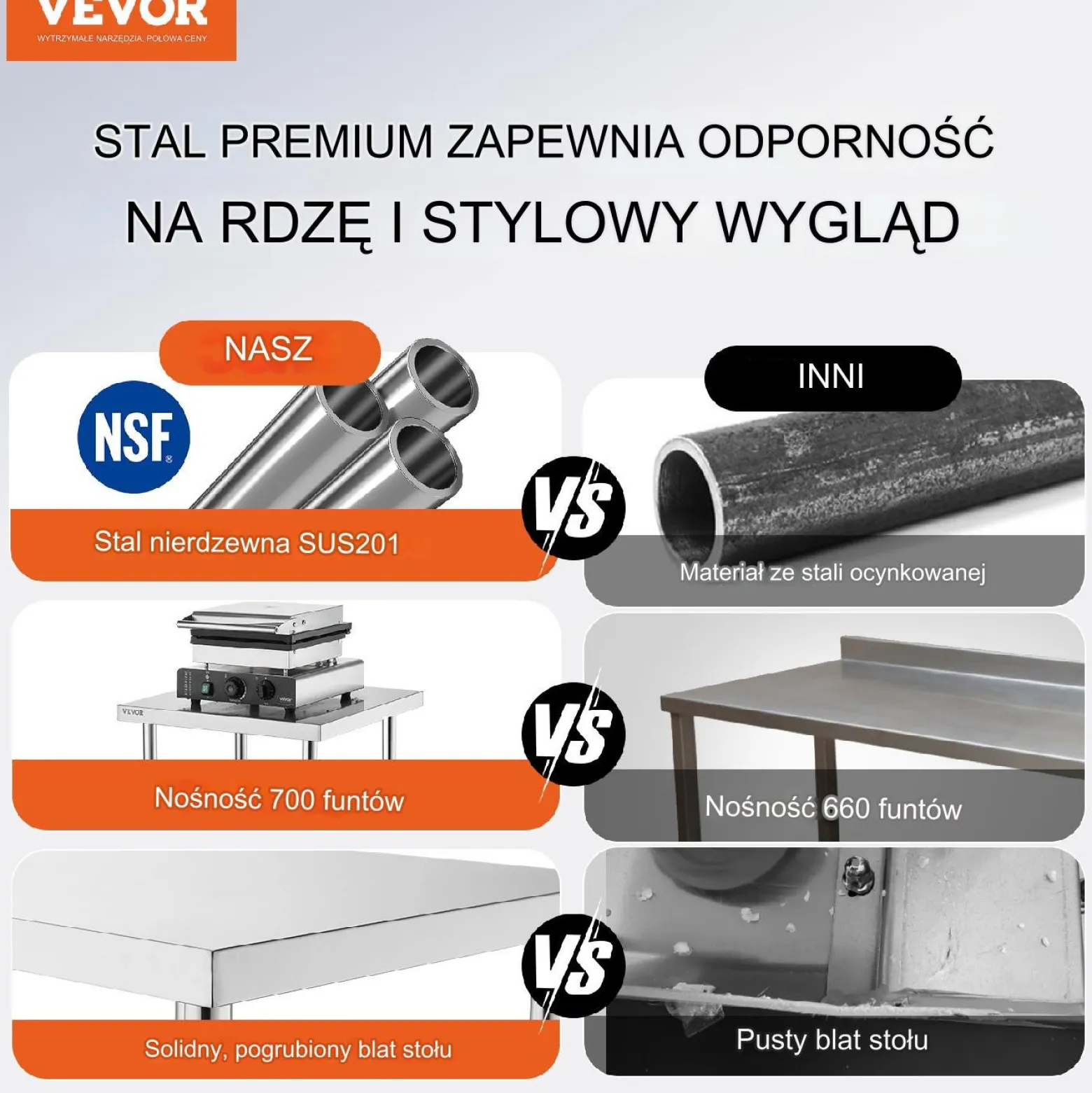 Stół gastronomiczny nierdzewny 60x60cm wolnostojący blat hartowany