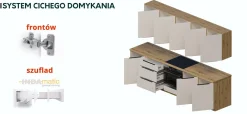 Szafka kuchenna pod zlewozmywak Solea 50 ZL 1F BB