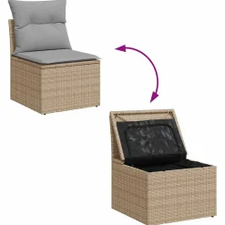 Zestaw Mebli Ogrodowych Wypoczynkowy Sofy Stolik Rattan Na Patio Na Taras